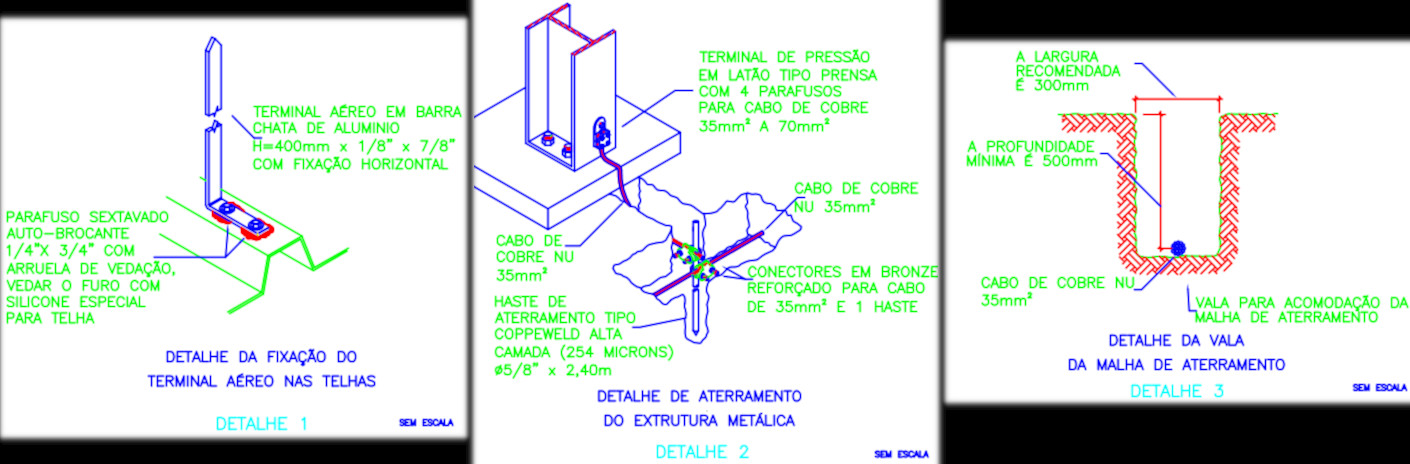 SPDA-Sistema de Proteção Contra Descargas Atmosféricas.